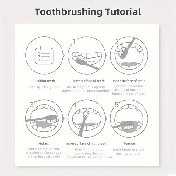 Bright Smile Teeth Powder